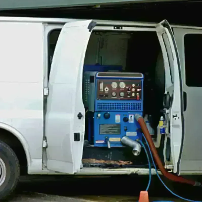 Water Extraction process in Clay County, KS